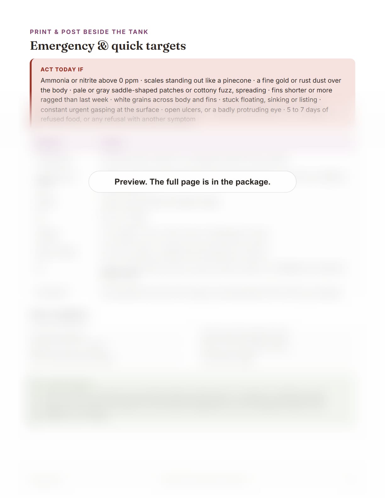 Betta Fish Care Package, page 37: Emergency and quick targets card
