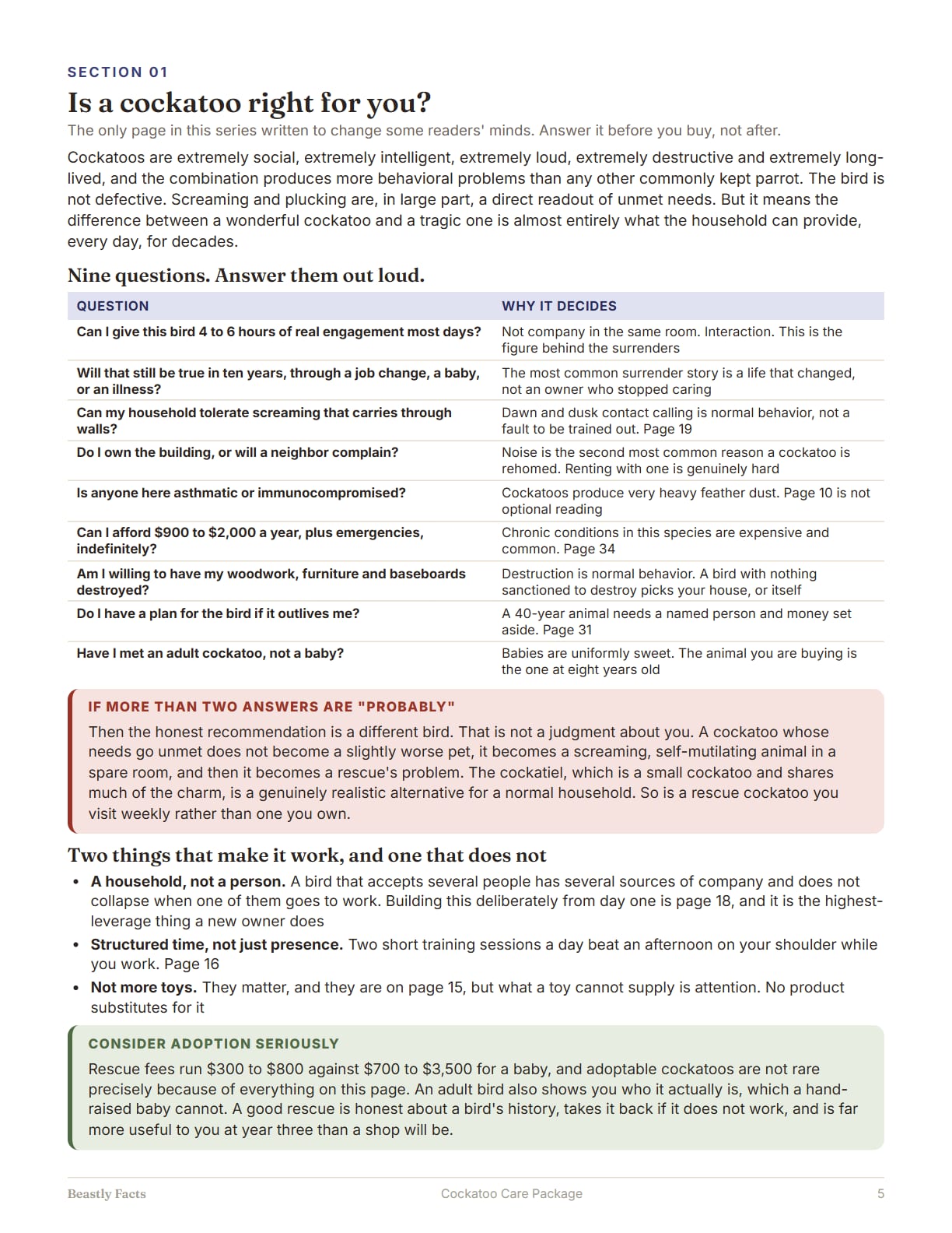 Cockatoo Care Package, page 5: Is a cockatoo right for you? The nine-question honest test