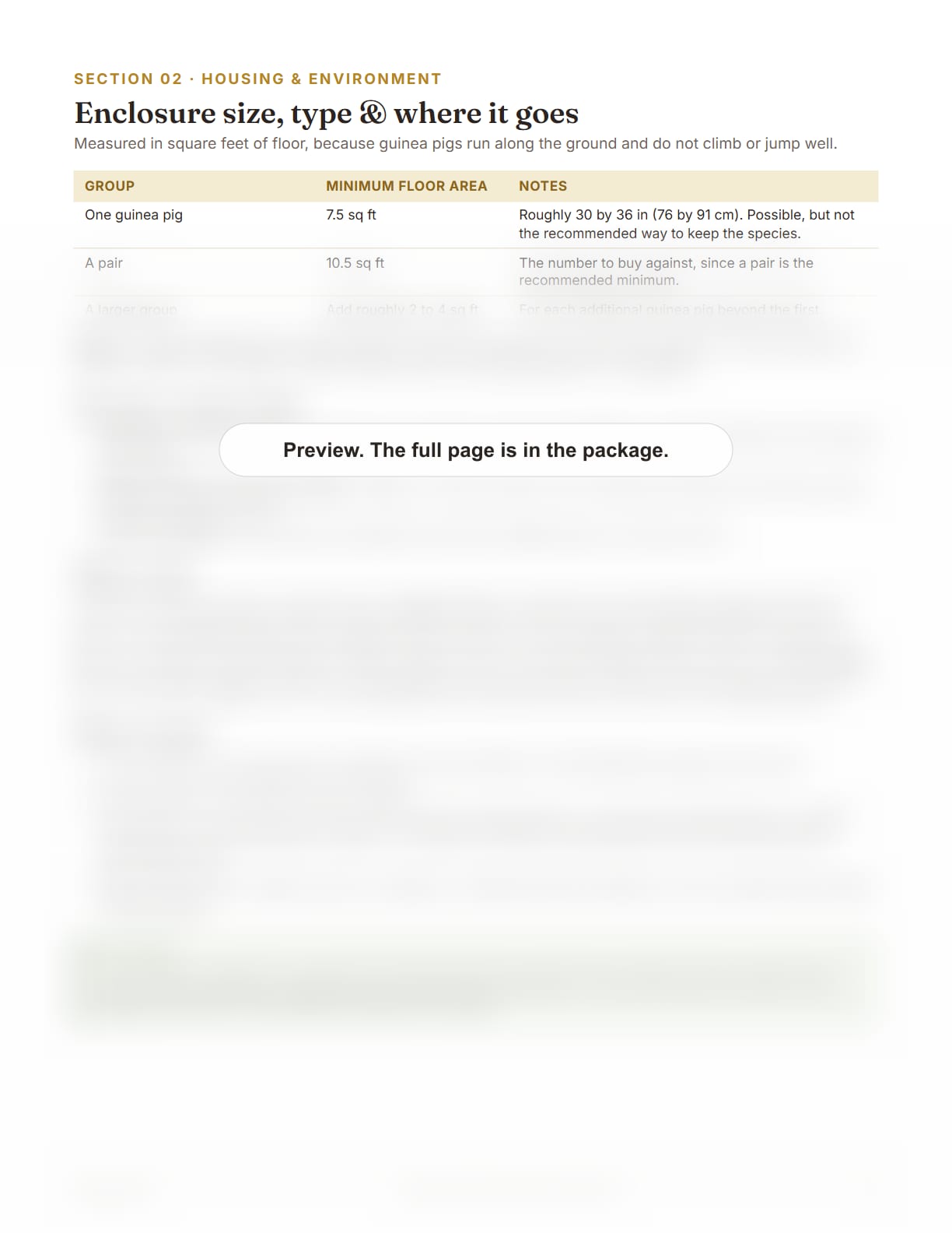 Guinea Pig Care Package, page 6: Enclosure size, type and where it goes