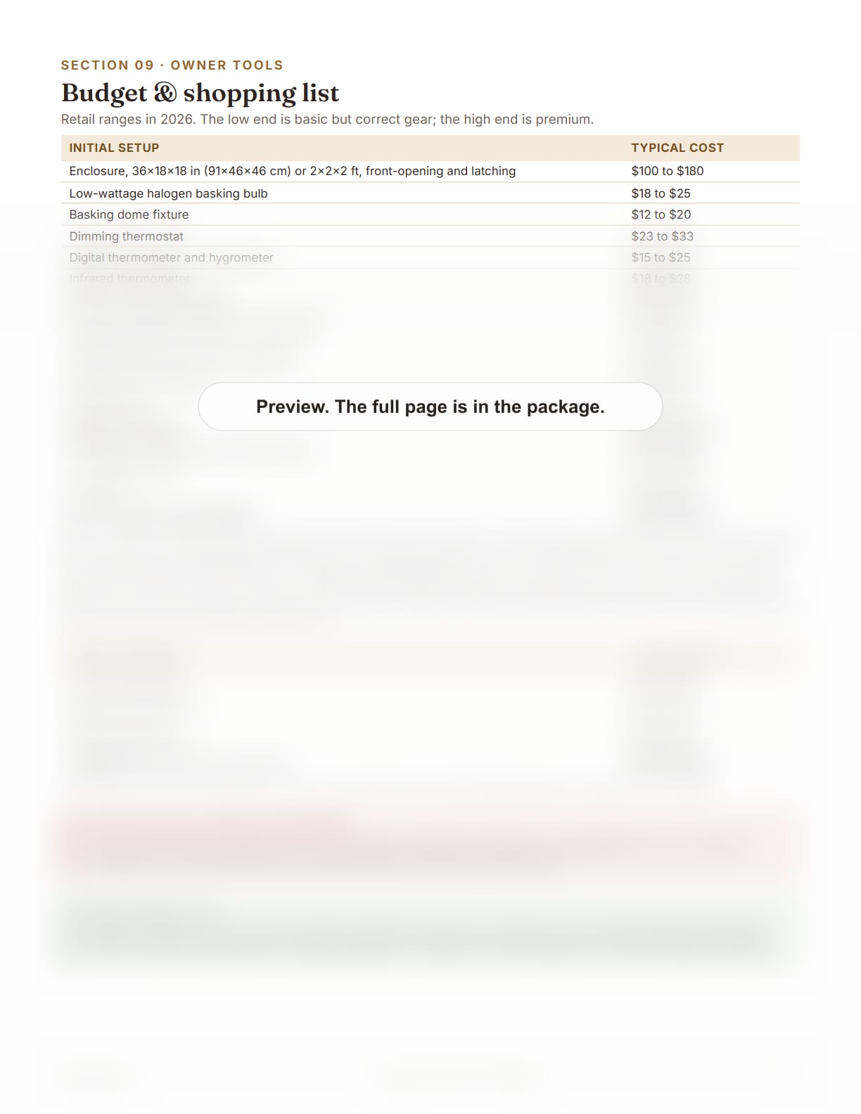 Hognose Snake Care Package, page 33: Budget and shopping list, setup and yearly costs