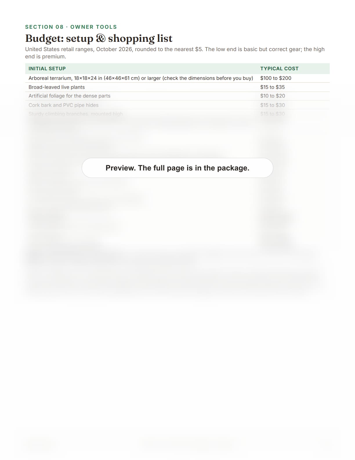 White's Tree Frog Care Package, page 29: Budget and shopping list, every setup item priced